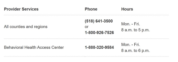 CDPHP Customer Service 24/7